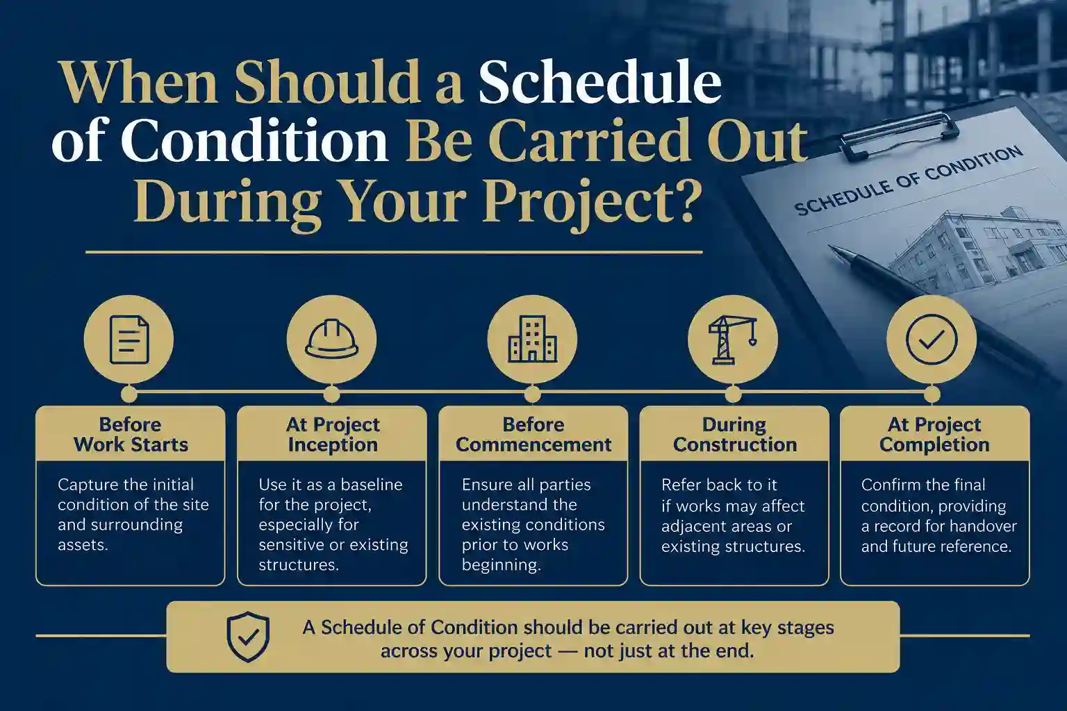 When Should a Schedule of Condition Be Carried Out During Your Project Morecambe?