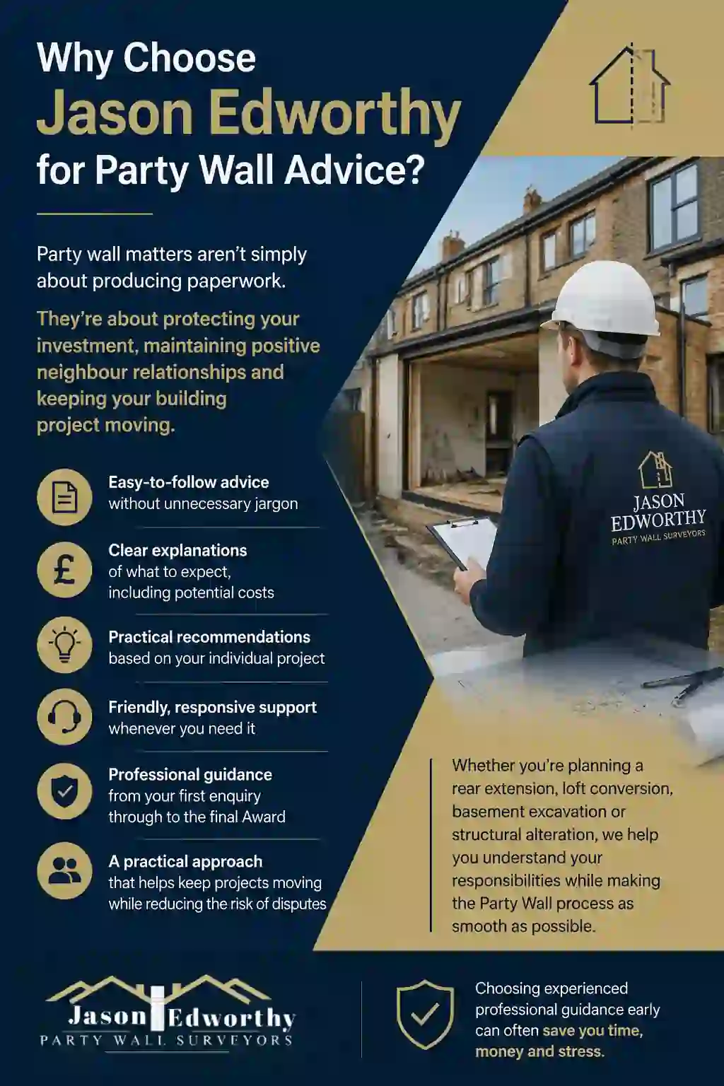 Why Choose Jason Edworthy for Party Wall Advice Morecambe?